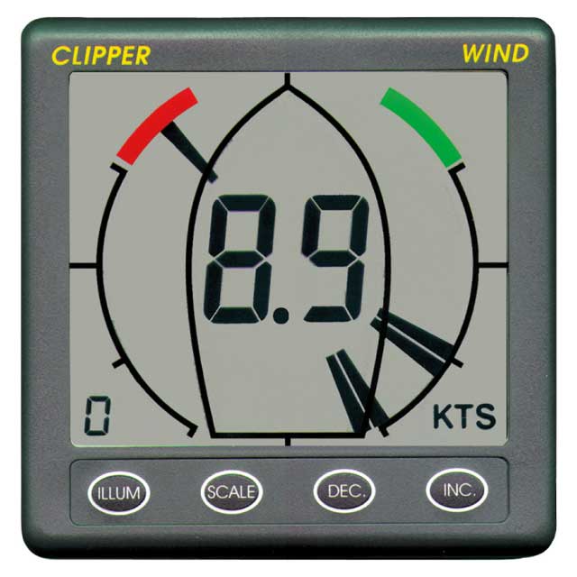 Nasa Clipper wind (snelheid & richting)
