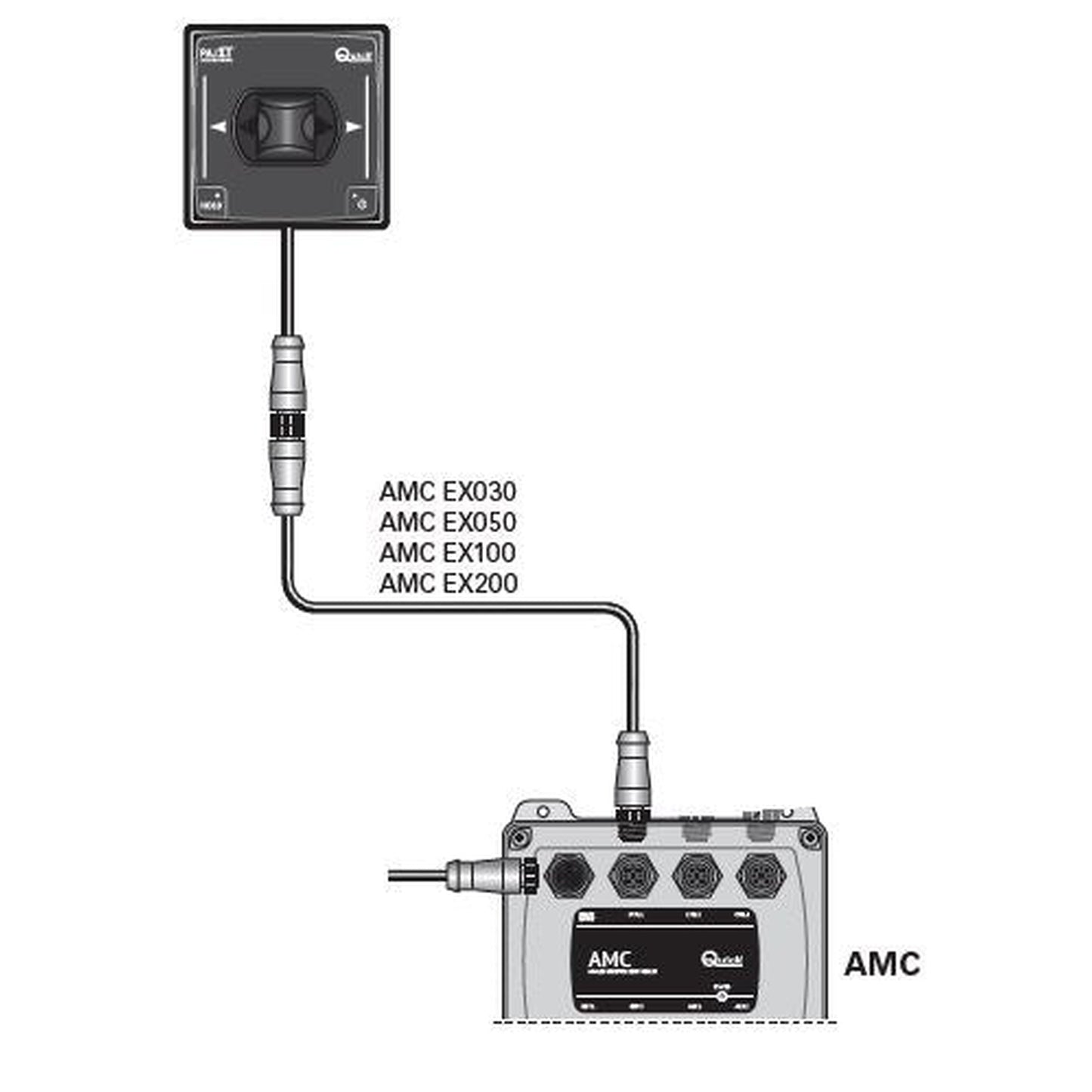 AMC EX030 EXTENSION