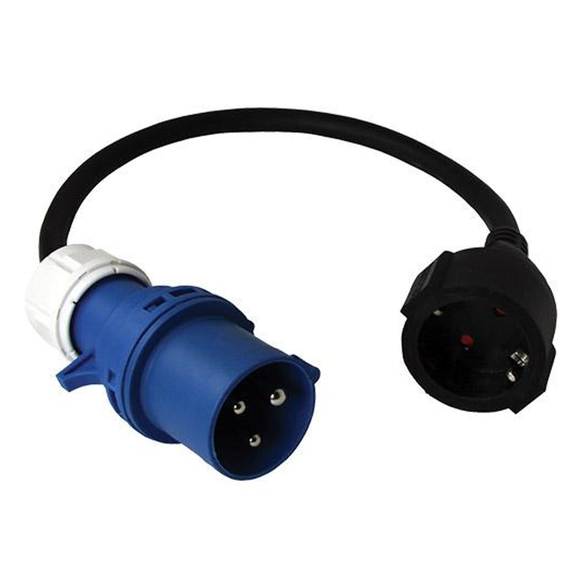 Verloop CEE --> contra normaal