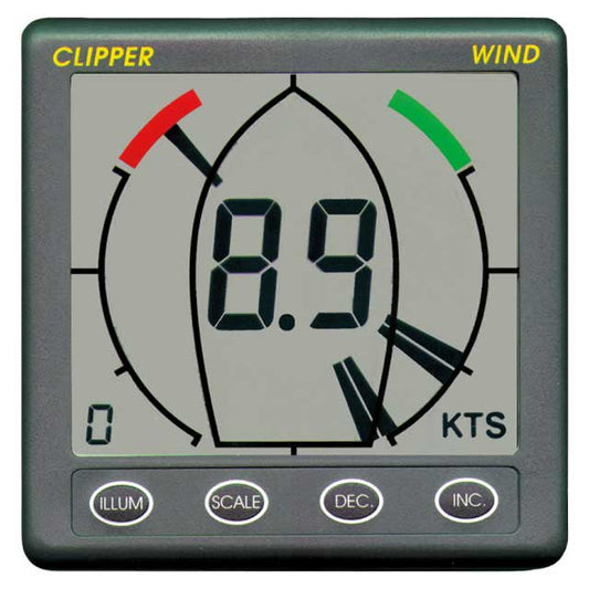 Nasa Clipper wind (snelheid & richting)