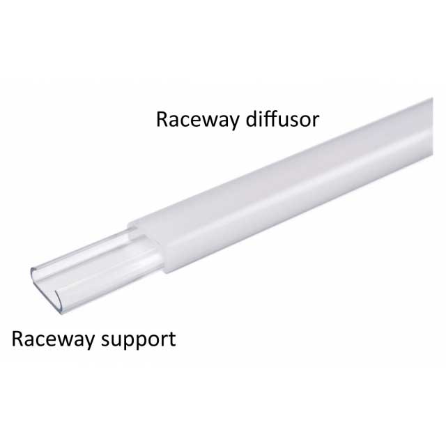 Quick montagebeugel rubber Led Strip