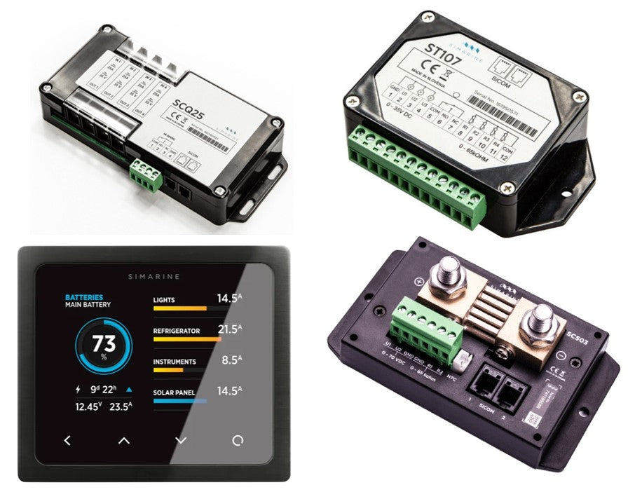 PICO Blue set - panel mount